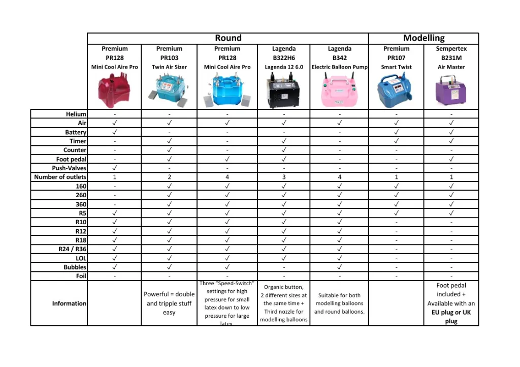 Pumps - Technical Info.webp