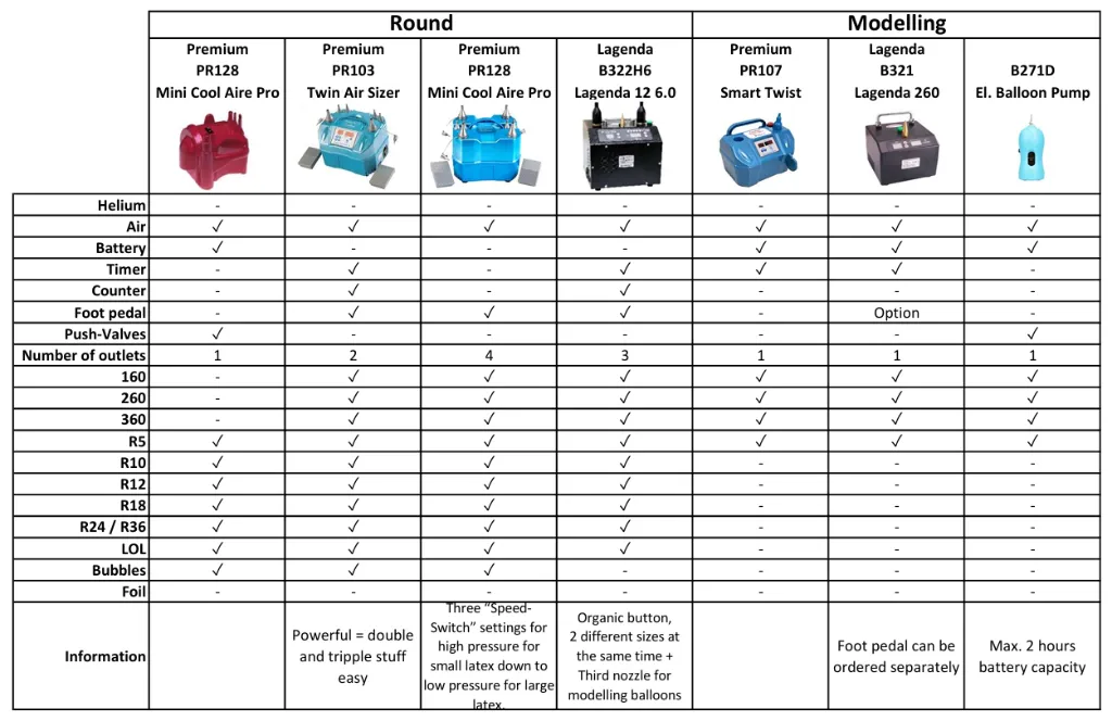 Pumps - Technische Info - ENG.webp